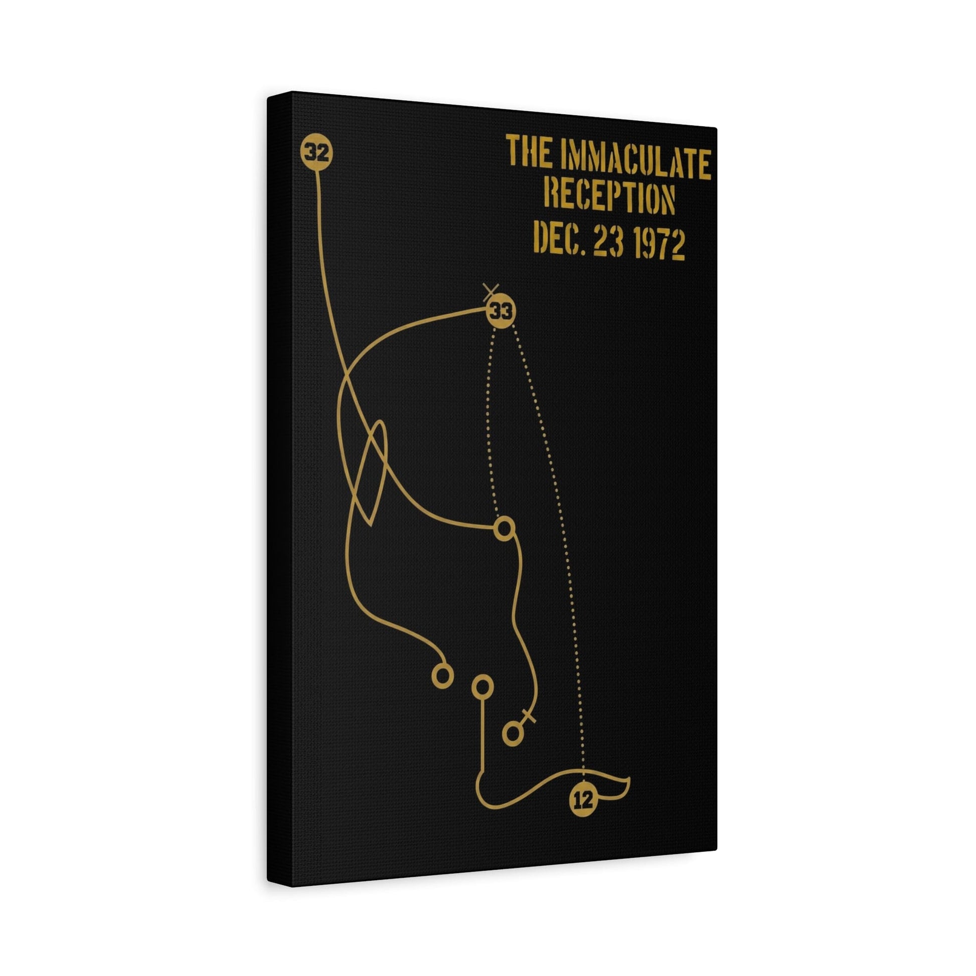 The Immaculate Reception Poster Matte Canvas - Pittsburgh Football Historical Plays Canvas Yinzergear 