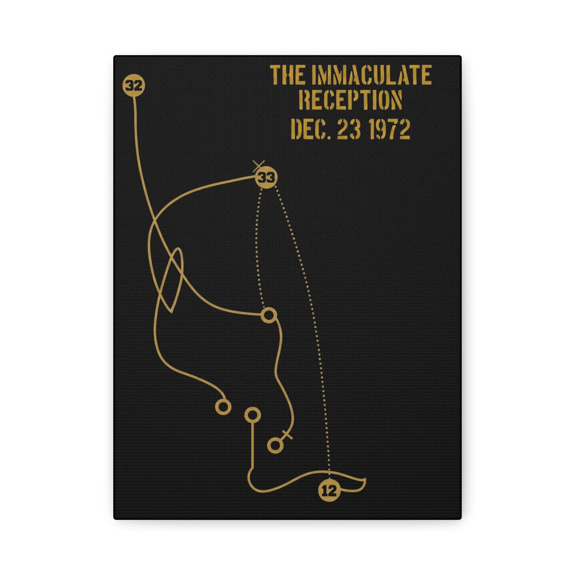 The Immaculate Reception Poster Matte Canvas - Pittsburgh Football Historical Plays Canvas Yinzergear 9" x 12" (Vertical) 1.25" 
