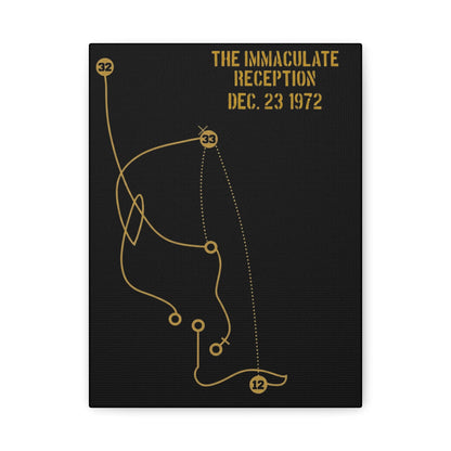 The Immaculate Reception Poster Matte Canvas - Pittsburgh Football Historical Plays Canvas Yinzergear 9" x 12" (Vertical) 1.25" 