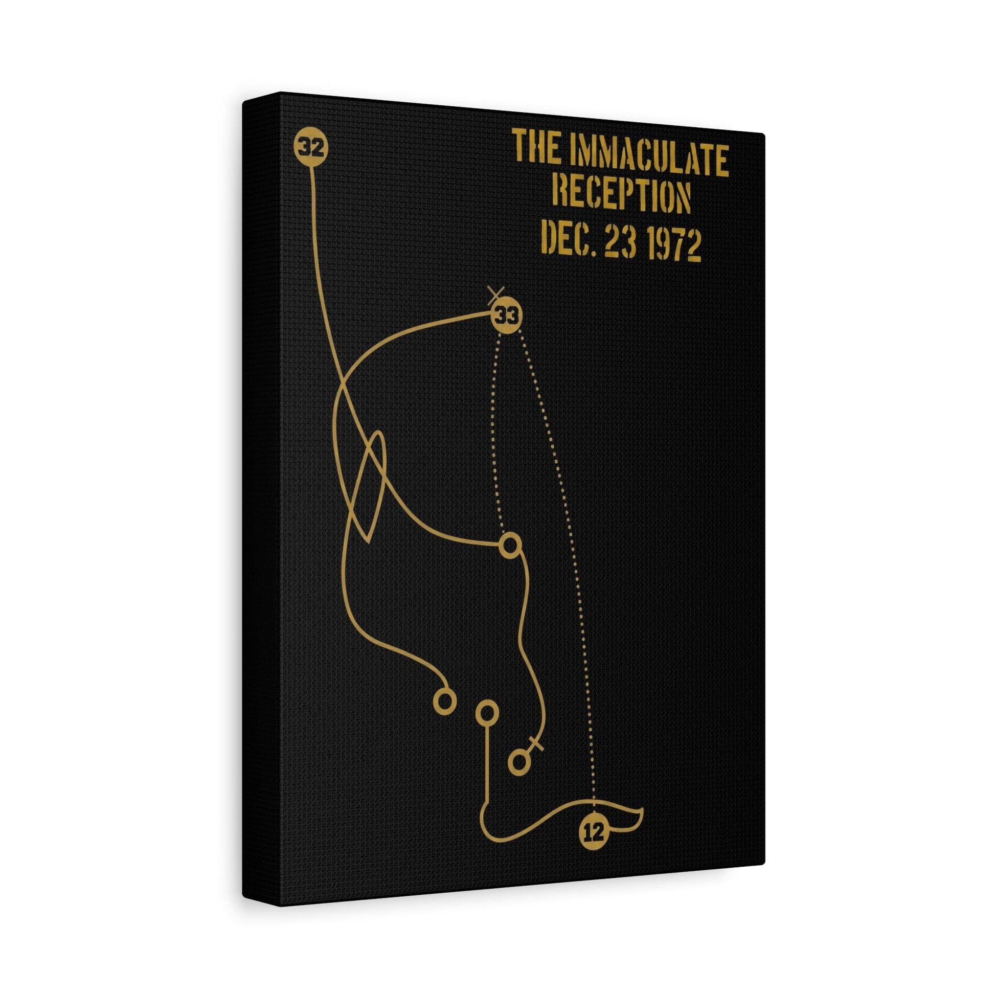 The Immaculate Reception Poster Matte Canvas - Pittsburgh Football Historical Plays Canvas Yinzergear 