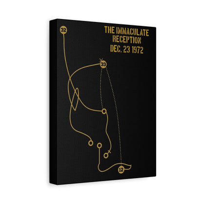 The Immaculate Reception Poster Matte Canvas - Pittsburgh Football Historical Plays Canvas Yinzergear 