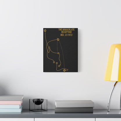 The Immaculate Reception Poster Matte Canvas - Pittsburgh Football Historical Plays Canvas Yinzergear 