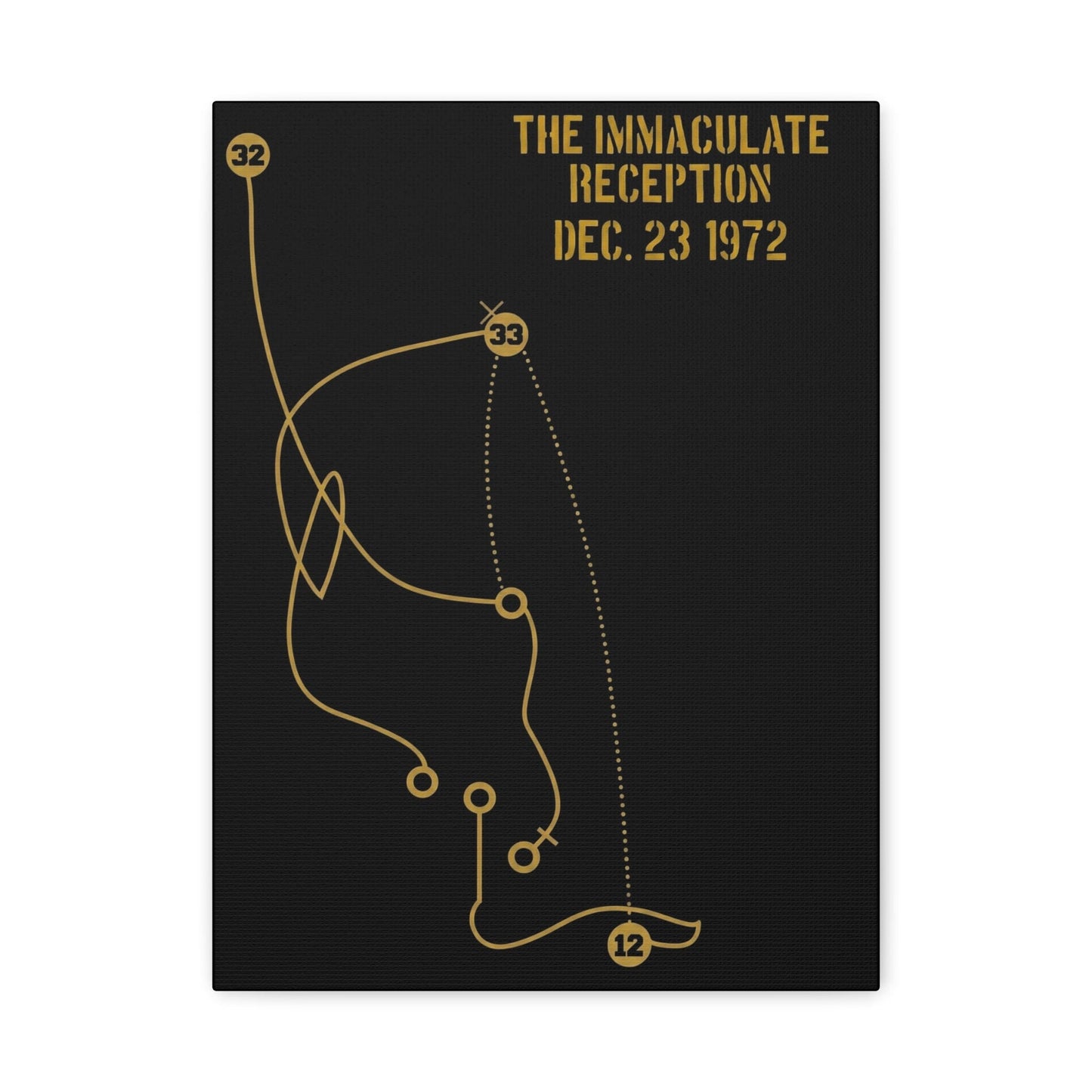 The Immaculate Reception Poster Matte Canvas - Pittsburgh Football Historical Plays Canvas Yinzergear 12″ x 16″ (Vertical) 1.25" 