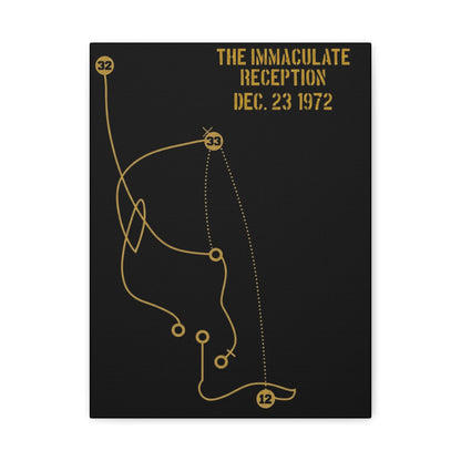 The Immaculate Reception Poster Matte Canvas - Pittsburgh Football Historical Plays Canvas Yinzergear 12″ x 16″ (Vertical) 1.25" 