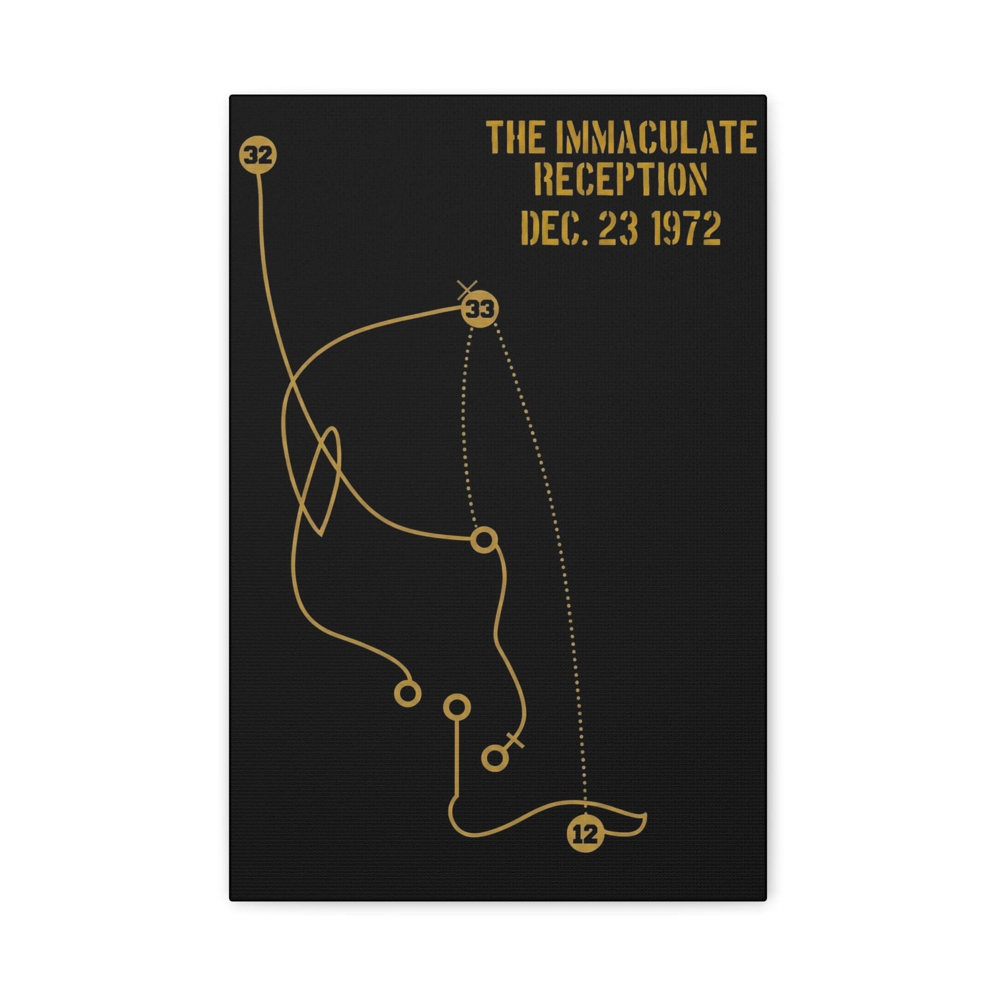 The Immaculate Reception Poster Matte Canvas - Pittsburgh Football Historical Plays Canvas Yinzergear 12″ x 18″ (Vertical) 1.25" 