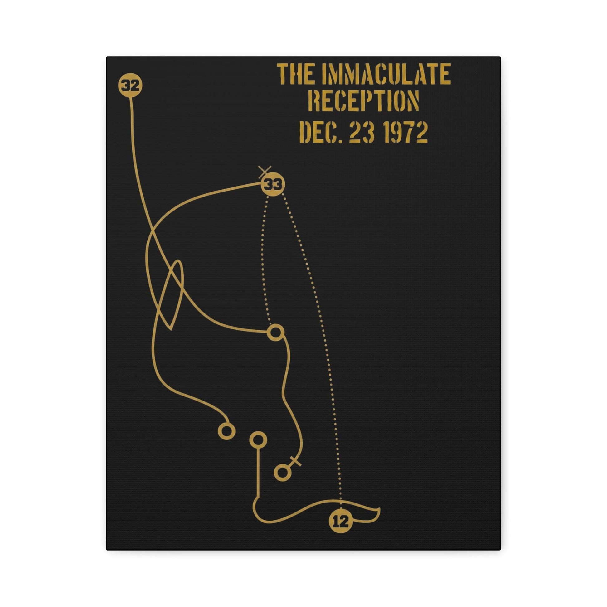 The Immaculate Reception Poster Matte Canvas - Pittsburgh Football Historical Plays Canvas Yinzergear 16" x 20" (Vertical) 1.25" 