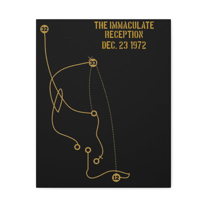 The Immaculate Reception Poster Matte Canvas - Pittsburgh Football Historical Plays Canvas Yinzergear 16" x 20" (Vertical) 1.25" 