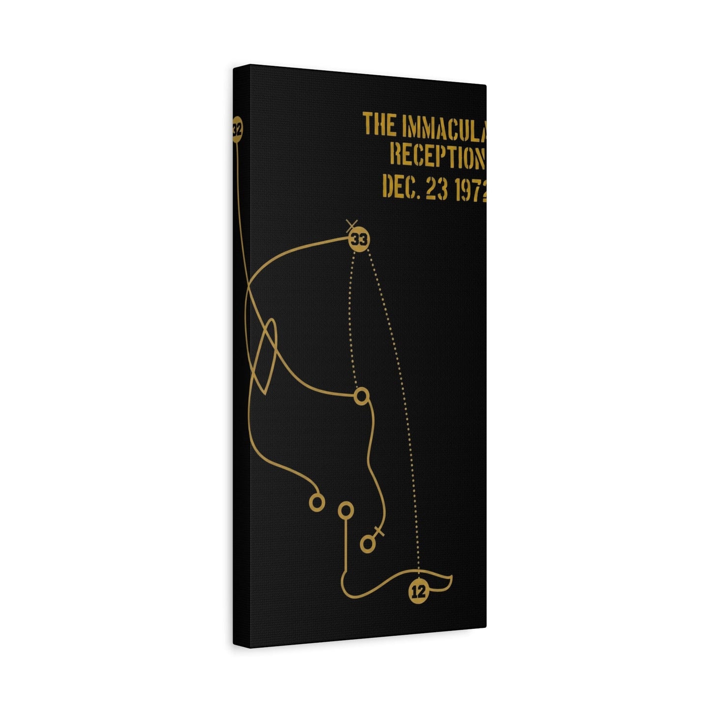 The Immaculate Reception Poster Matte Canvas - Pittsburgh Football Historical Plays Canvas Yinzergear 