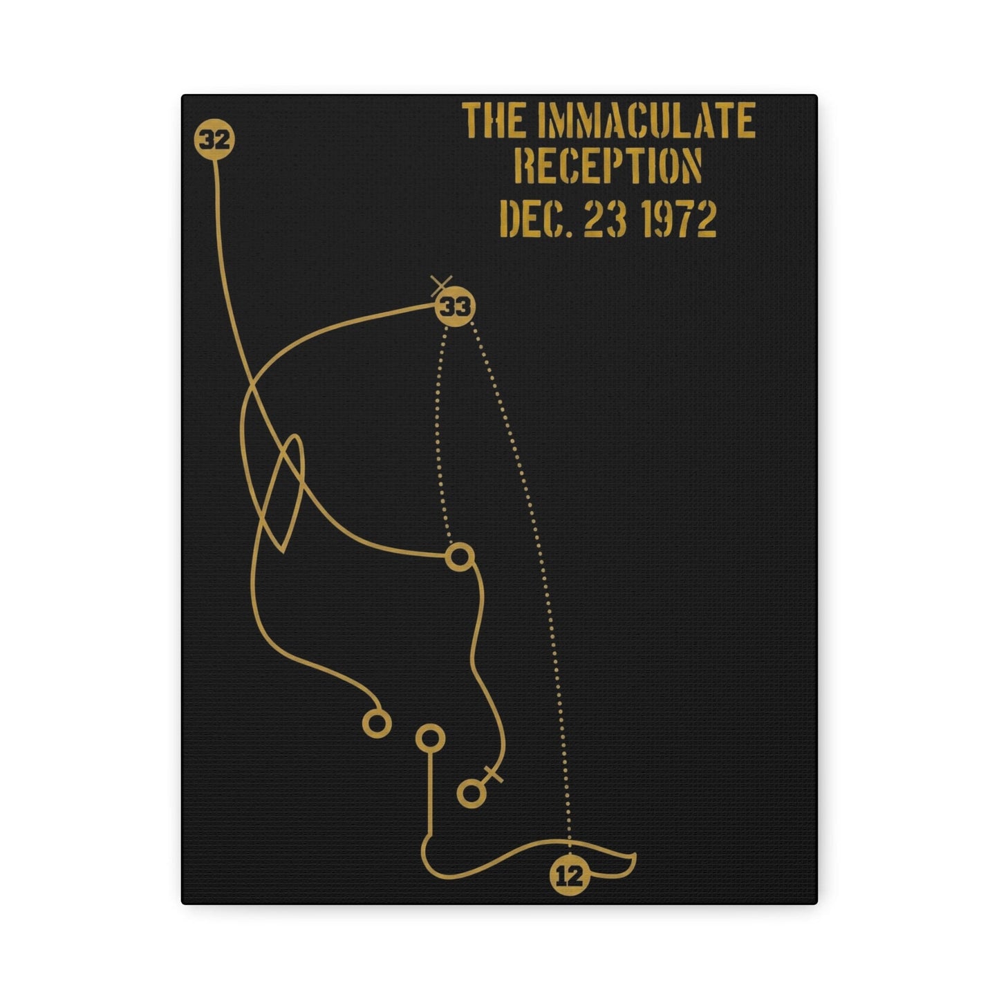 The Immaculate Reception Poster Matte Canvas - Pittsburgh Football Historical Plays Canvas Yinzergear 11″ x 14″ (Vertical) 1.25" 