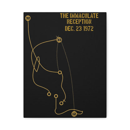 The Immaculate Reception Poster Matte Canvas - Pittsburgh Football Historical Plays Canvas Yinzergear 11″ x 14″ (Vertical) 1.25" 