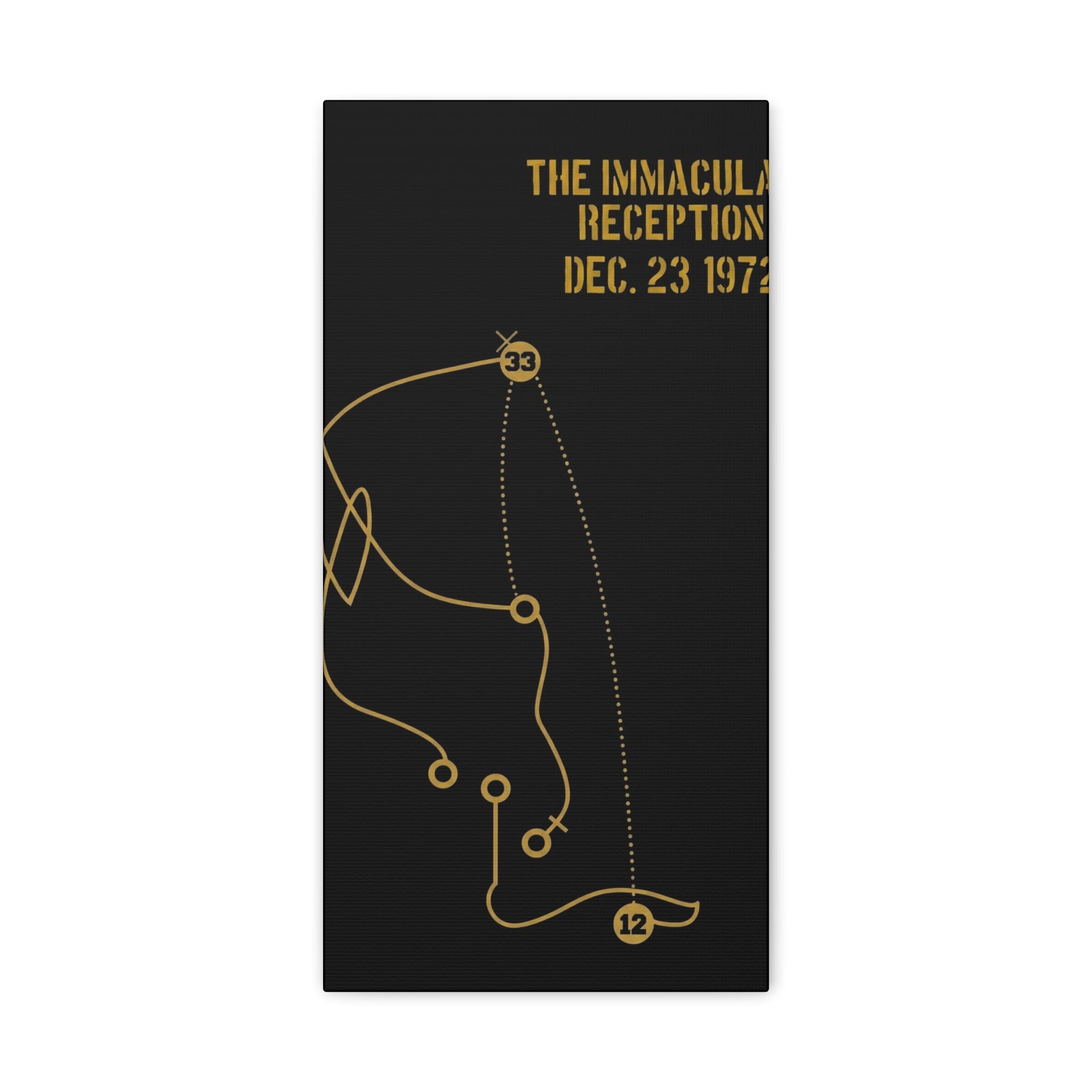 The Immaculate Reception Pittsburgh football canvas product image 3