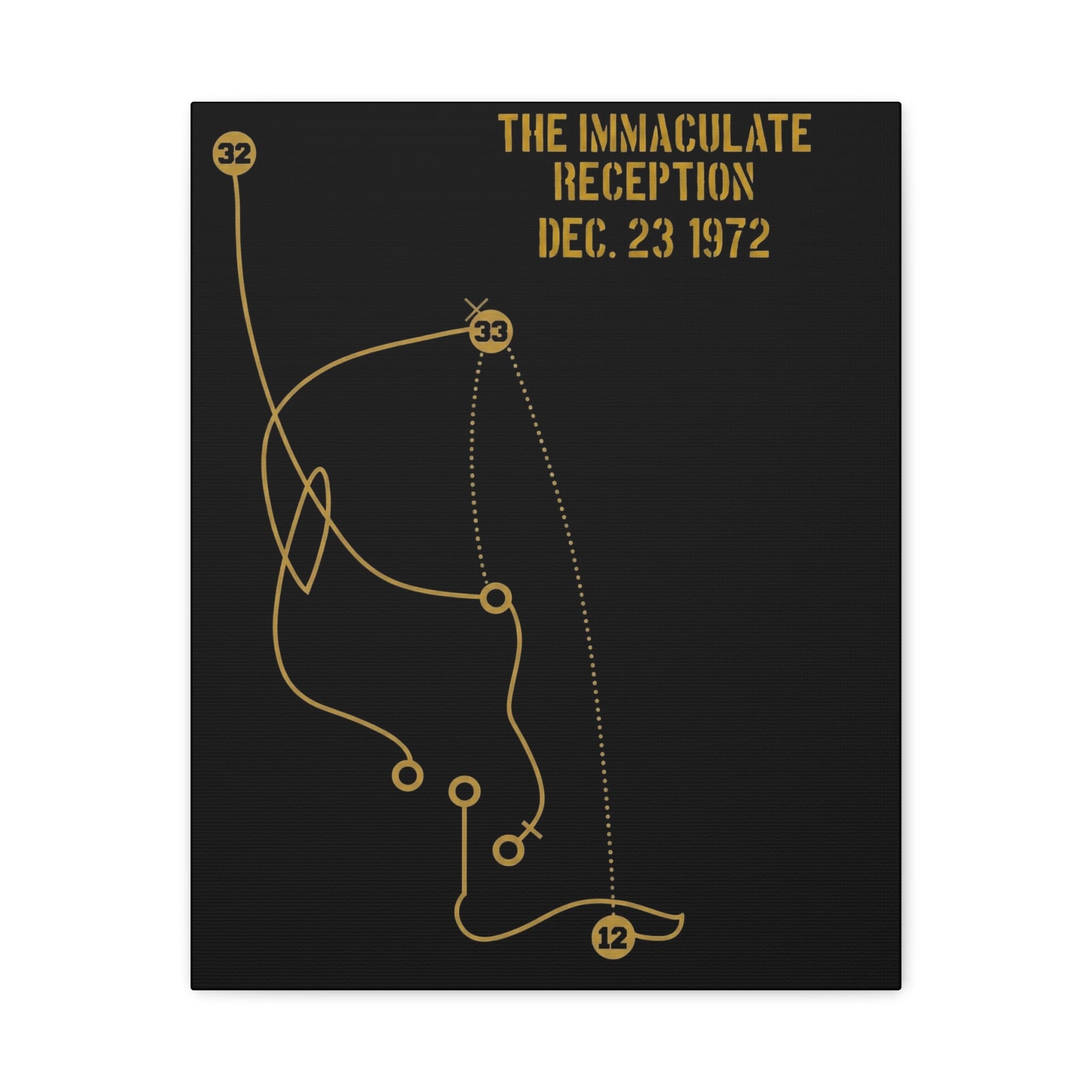 The Immaculate Reception Pittsburgh football canvas product image 7