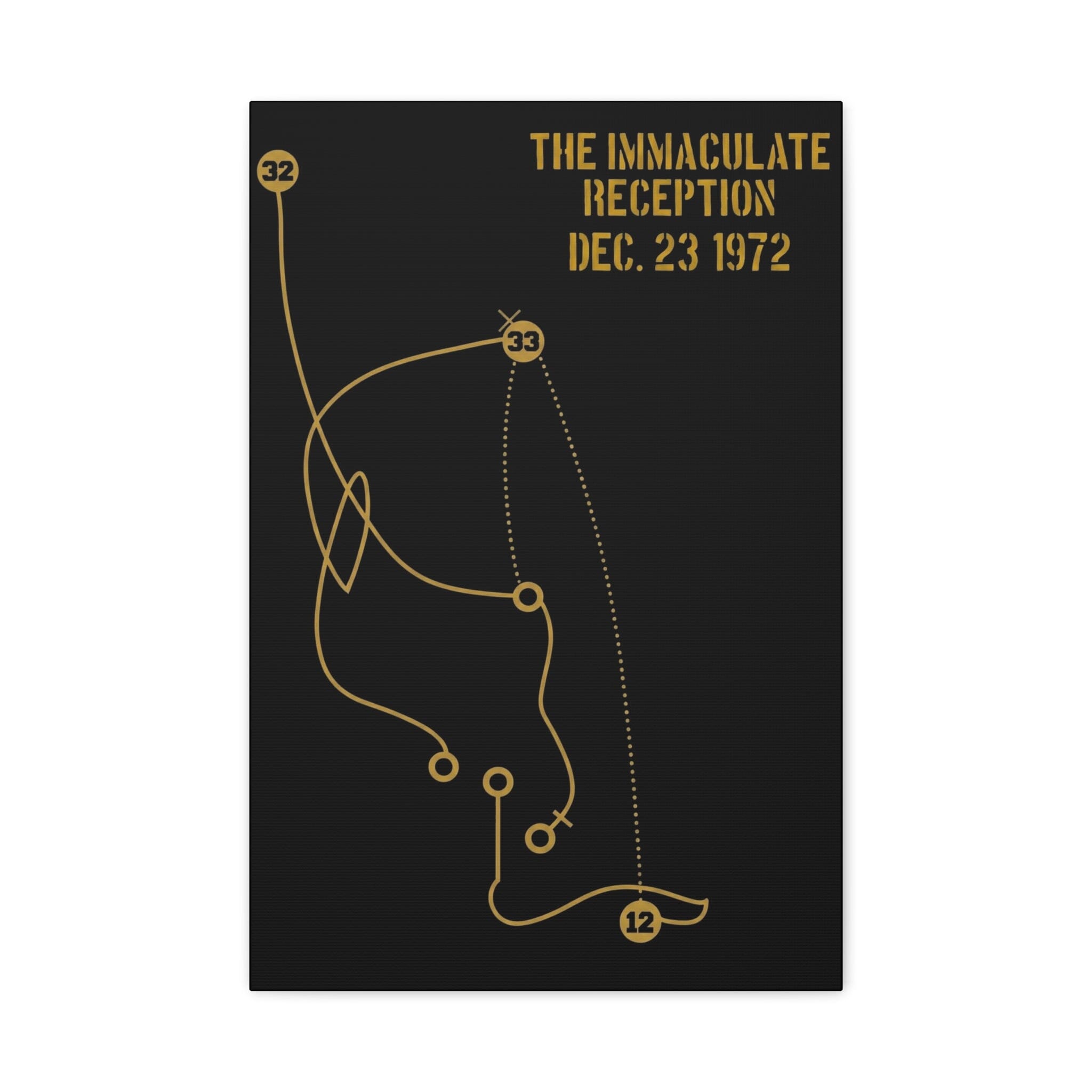 The Immaculate Reception Pittsburgh football canvas product image 8