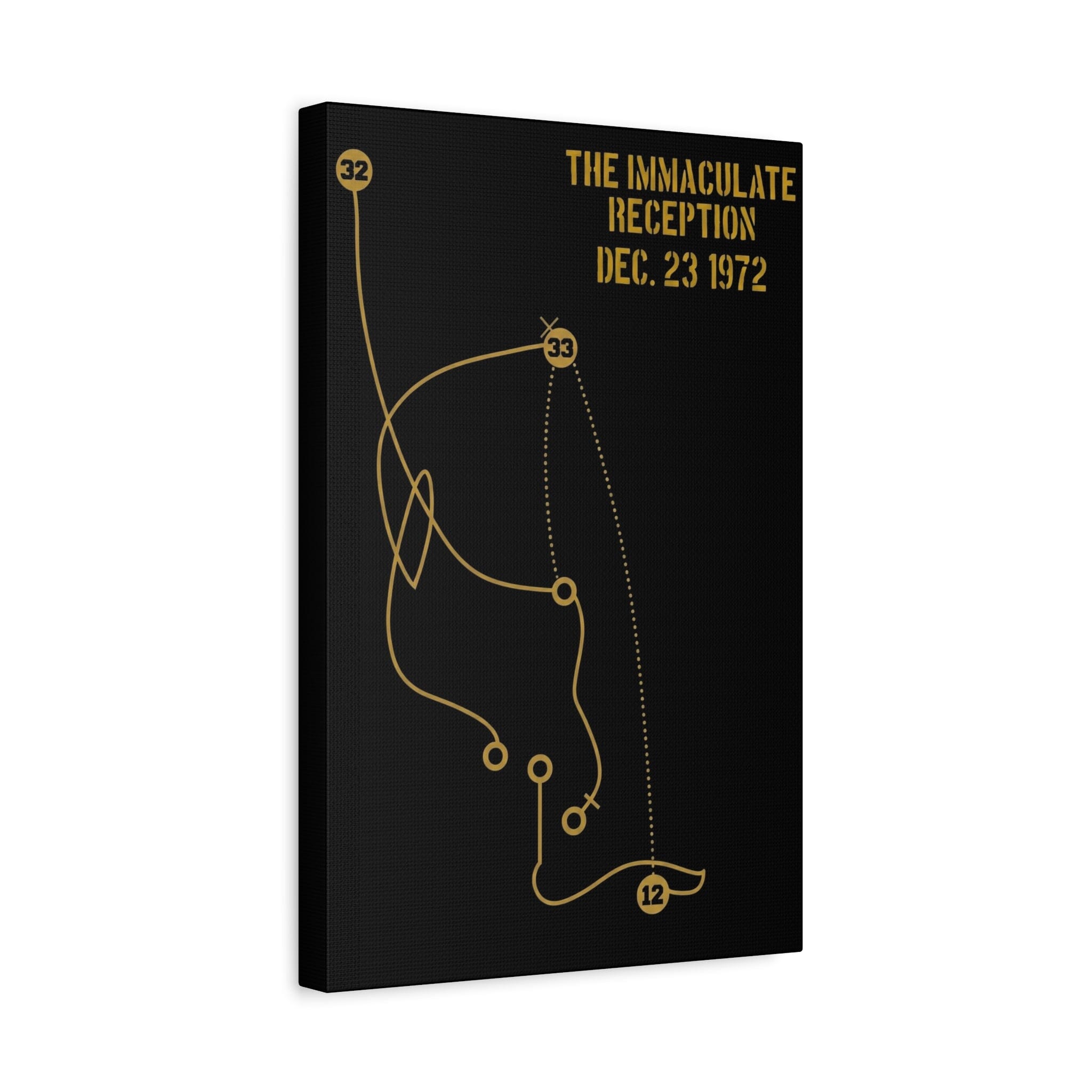 The Immaculate Reception Pittsburgh football canvas product image 24