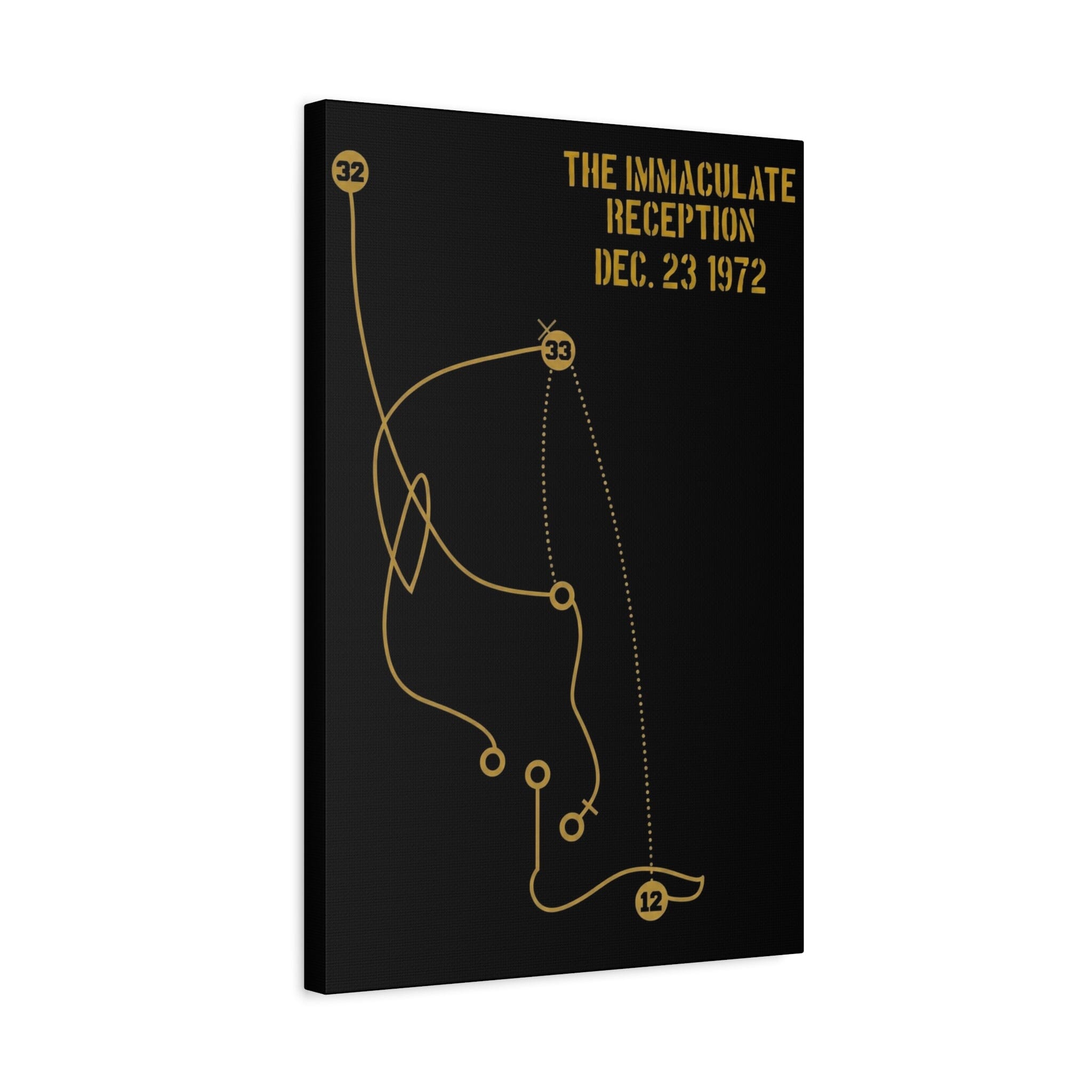 The Immaculate Reception Pittsburgh football canvas product image 30
